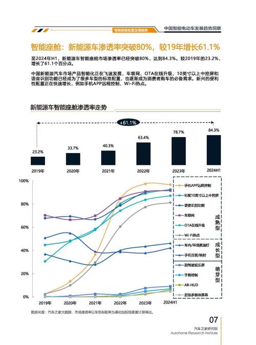 深圳214起亚对未来市场的预测，名爵汽车品牌文化的传播